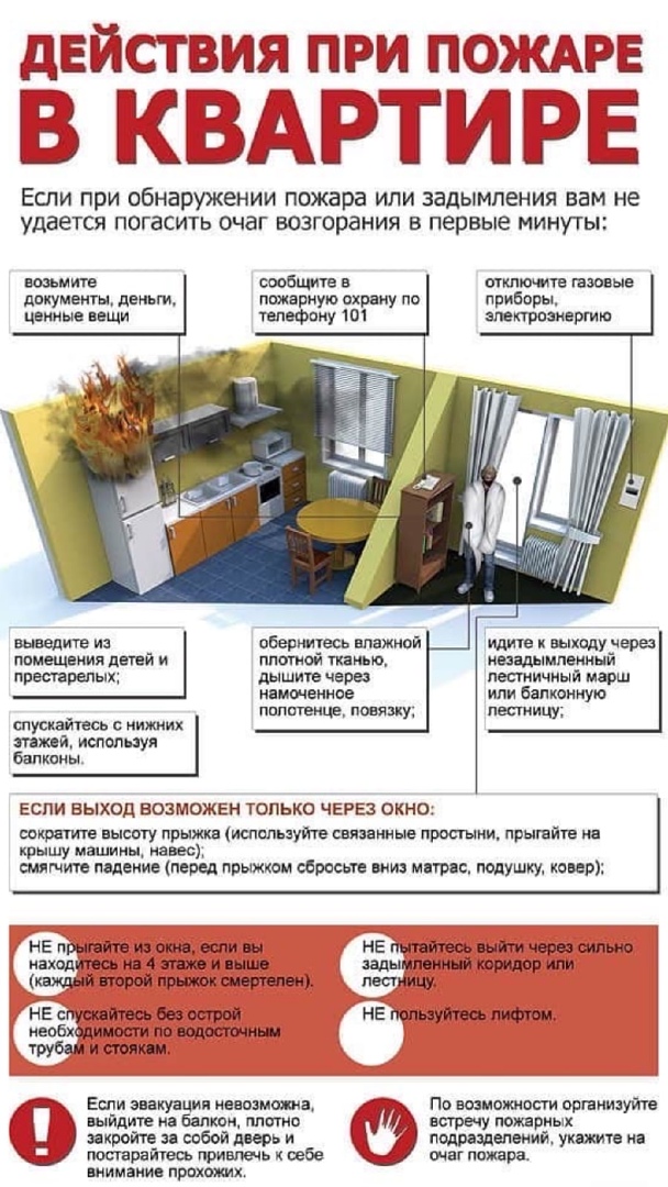 Гражданская защита населения - Муниципальное образование городское поселение Андра